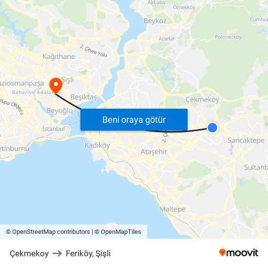 Çekmekoy to Feriköy, Şişli map