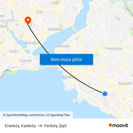 Erenköy, Kadıköy to Feriköy, Şişli map