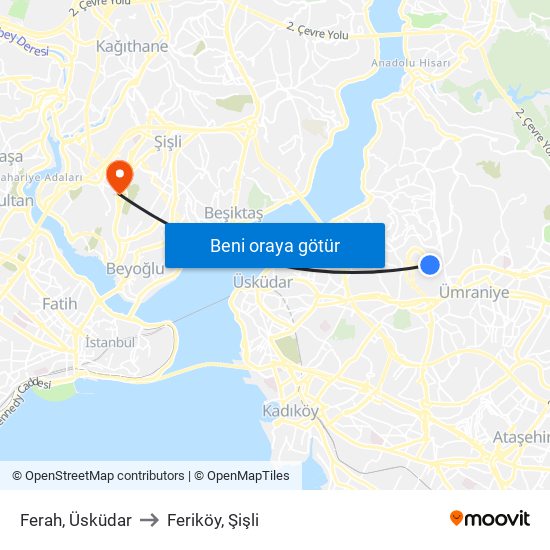 Ferah, Üsküdar to Feriköy, Şişli map