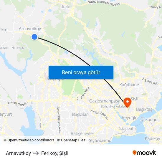 Arnavutkoy to Feriköy, Şişli map