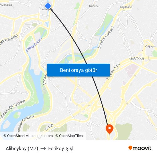 Alibeyköy (M7) to Feriköy, Şişli map