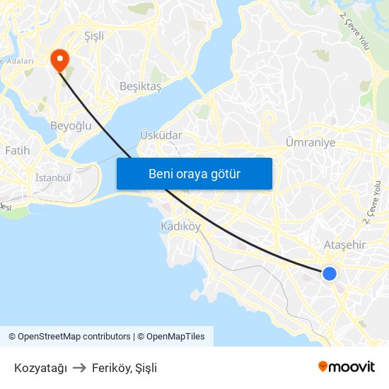 Kozyatağı to Feriköy, Şişli map