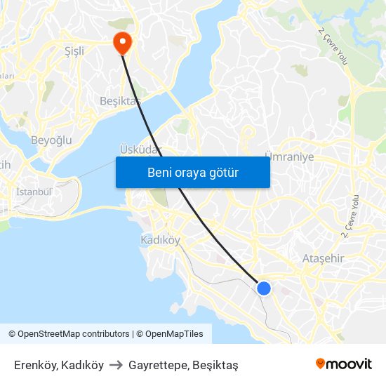 Erenköy, Kadıköy to Gayrettepe, Beşiktaş map