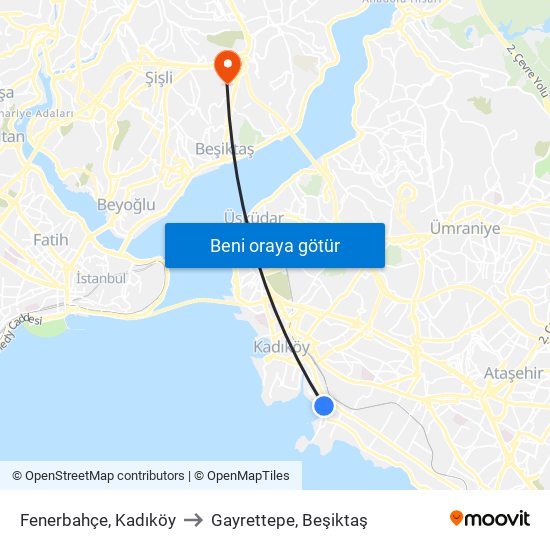 Fenerbahçe, Kadıköy to Gayrettepe, Beşiktaş map