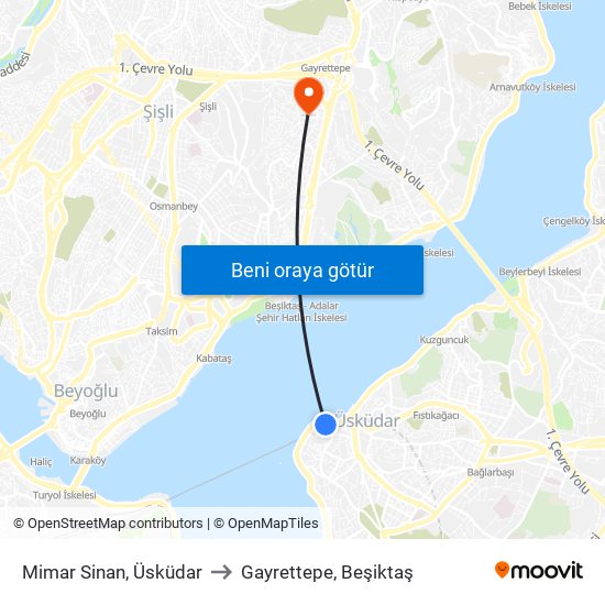 Mimar Sinan, Üsküdar to Gayrettepe, Beşiktaş map