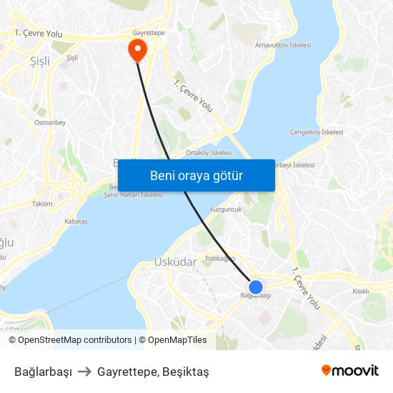 Bağlarbaşı to Gayrettepe, Beşiktaş map