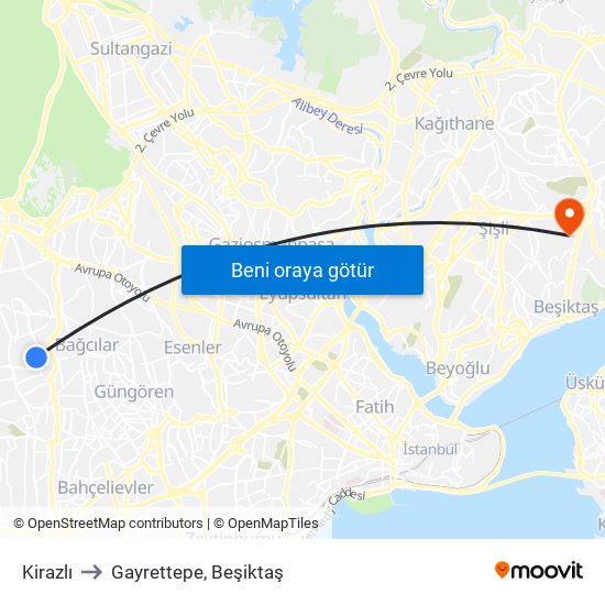 Kirazlı to Gayrettepe, Beşiktaş map