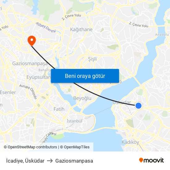 İcadiye, Üsküdar to Gaziosmanpasa map