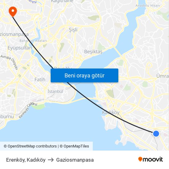 Erenköy, Kadıköy to Gaziosmanpasa map