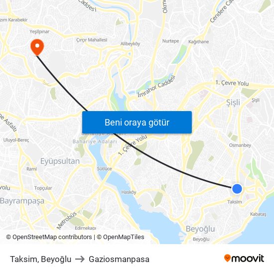 Taksim, Beyoğlu to Gaziosmanpasa map