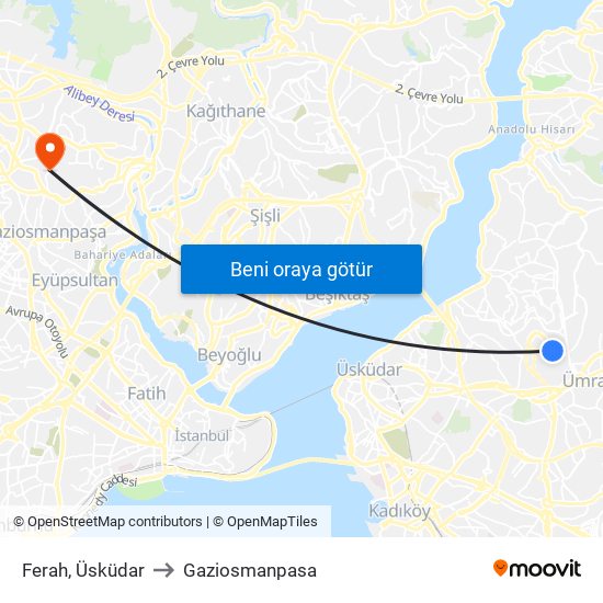 Ferah, Üsküdar to Gaziosmanpasa map