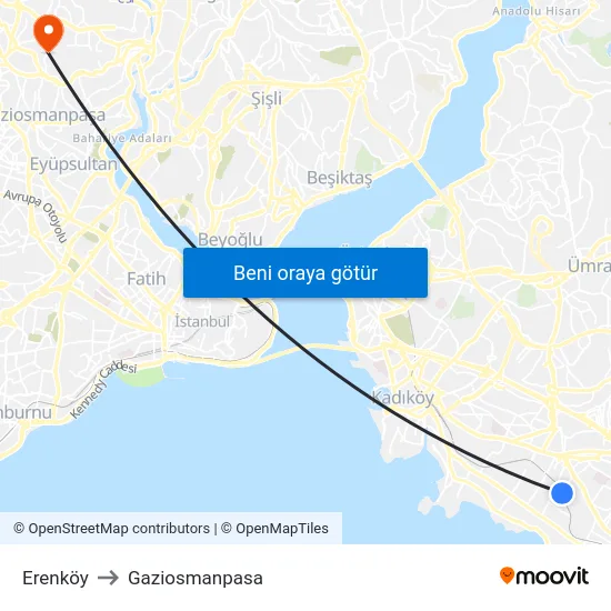 Erenköy to Gaziosmanpasa map
