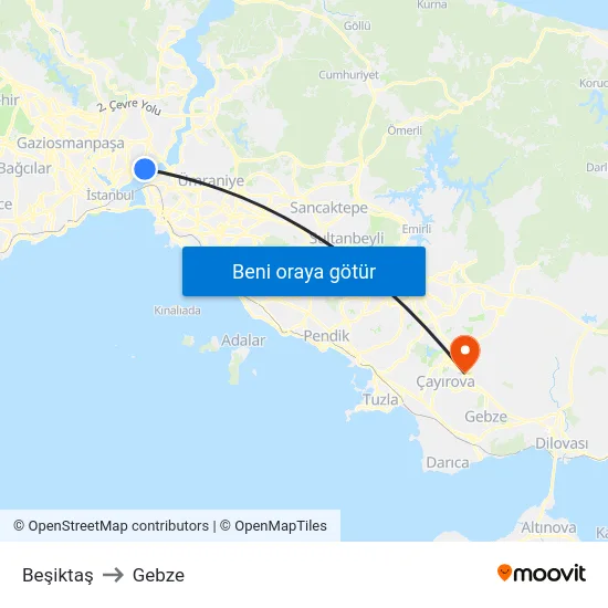 Beşiktaş to Gebze map