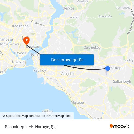 Sancaktepe to Harbiye, Şişli map
