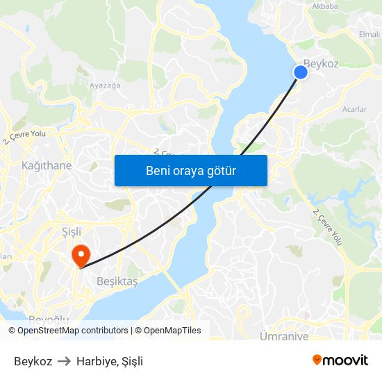 Beykoz to Harbiye, Şişli map