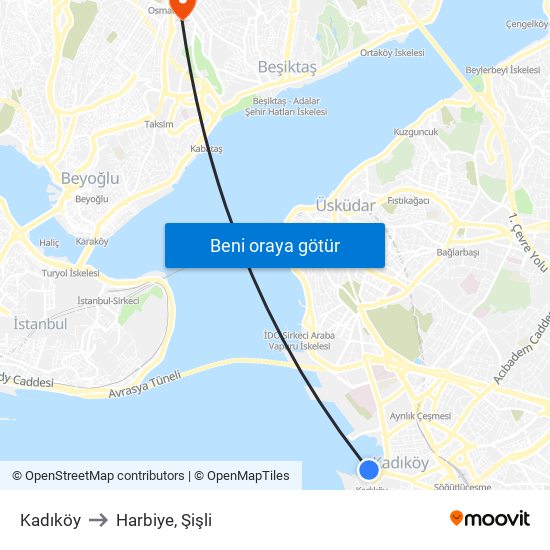 Kadıköy to Harbiye, Şişli map