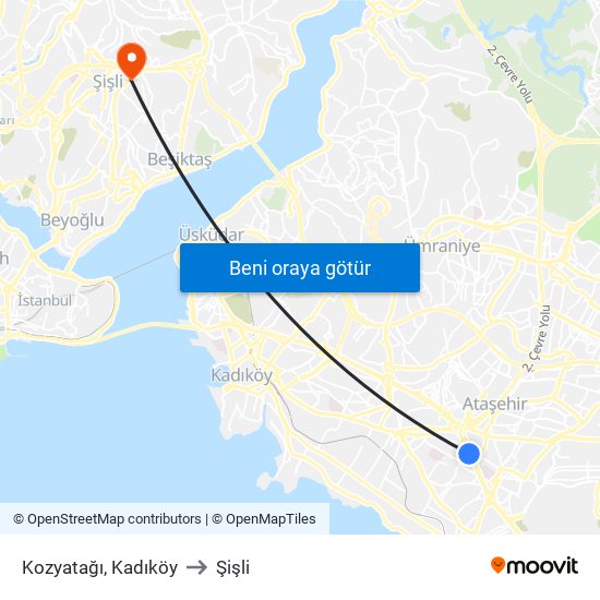 Kozyatağı, Kadıköy to Şişli map