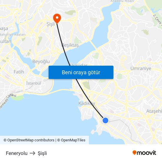 Feneryolu to Şişli map