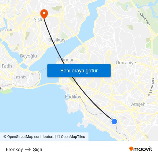 Erenköy to Şişli map