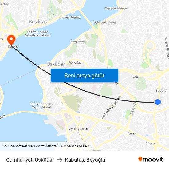 Cumhuriyet, Üsküdar to Kabataş, Beyoğlu map