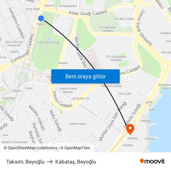 Taksim, Beyoğlu to Kabataş, Beyoğlu map