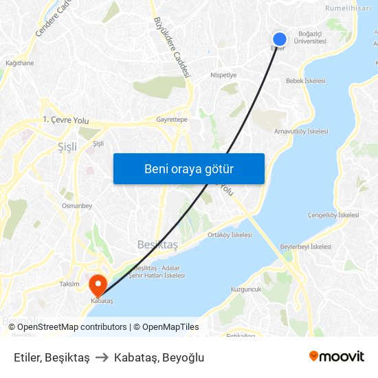Etiler, Beşiktaş to Kabataş, Beyoğlu map