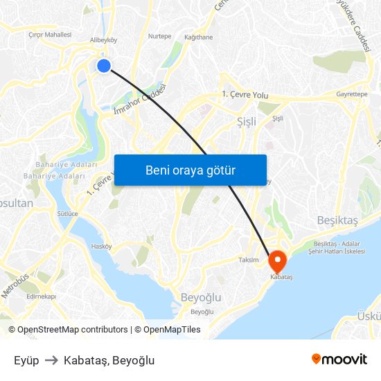 Eyüp to Kabataş, Beyoğlu map