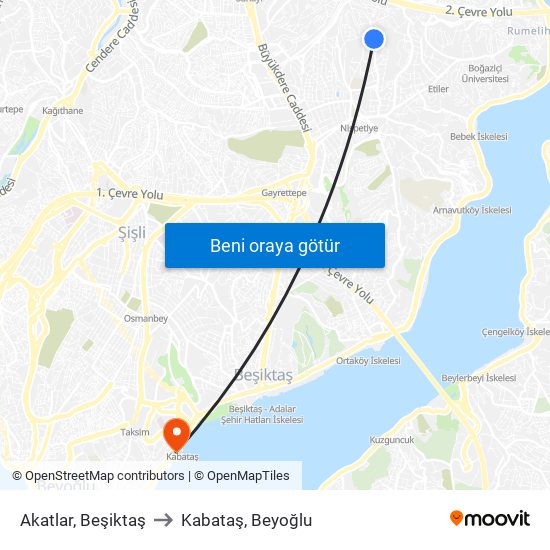 Akatlar, Beşiktaş to Kabataş, Beyoğlu map