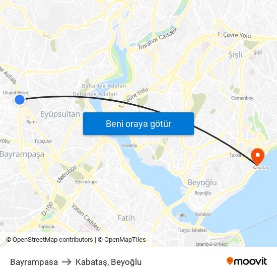 Bayrampasa to Kabataş, Beyoğlu map