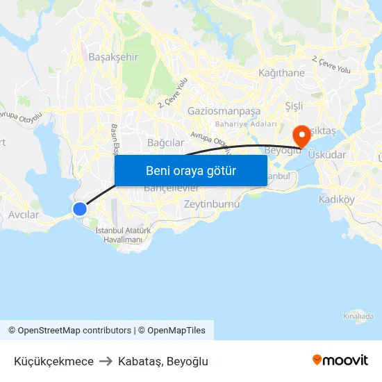 Küçükçekmece to Kabataş, Beyoğlu map