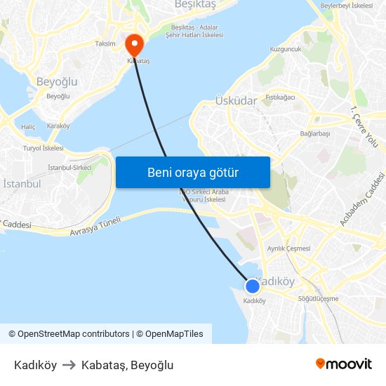 Kadıköy to Kabataş, Beyoğlu map