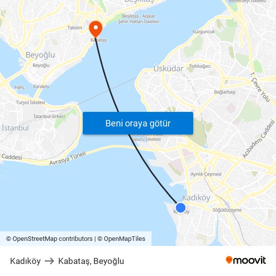 Kadıköy to Kabataş, Beyoğlu map