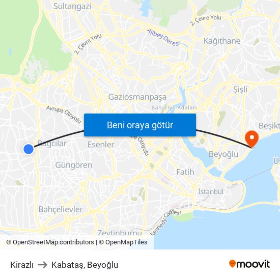 Kirazlı to Kabataş, Beyoğlu map