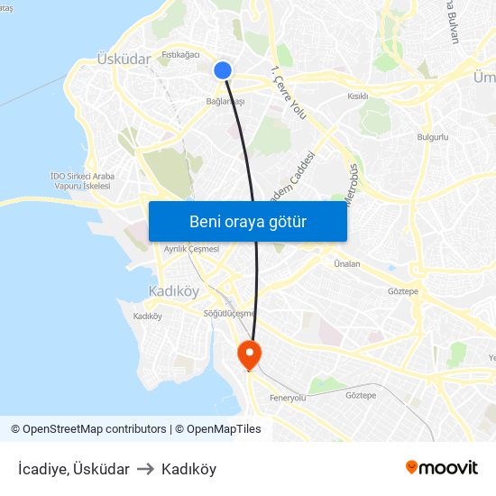 İcadiye, Üsküdar to Kadıköy map