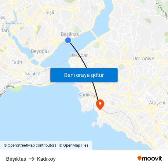 Beşiktaş to Kadıköy map