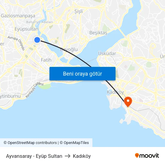 Ayvansaray - Eyüp Sultan to Kadıköy map