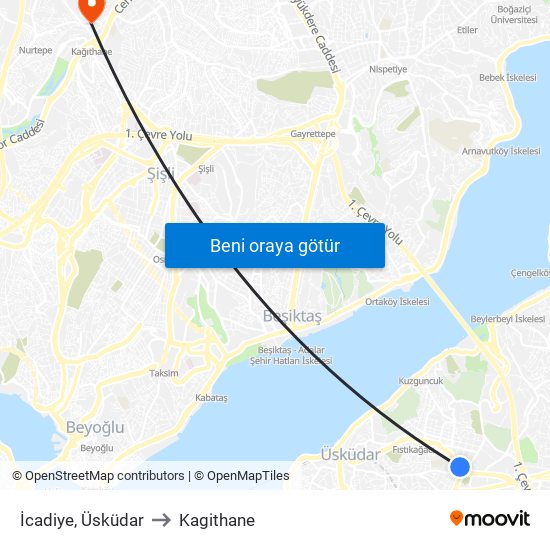 İcadiye, Üsküdar to Kagithane map