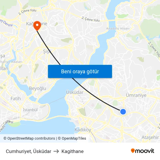 Cumhuriyet, Üsküdar to Kagithane map