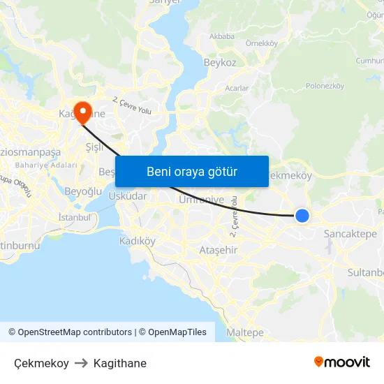 Çekmekoy to Kagithane map
