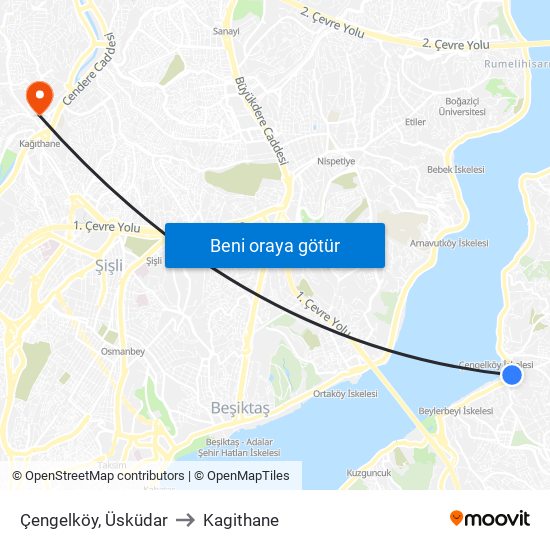 Çengelköy, Üsküdar to Kagithane map