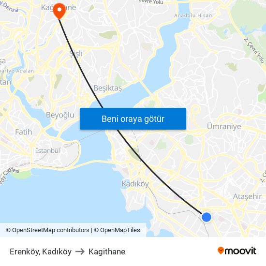 Erenköy, Kadıköy to Kagithane map