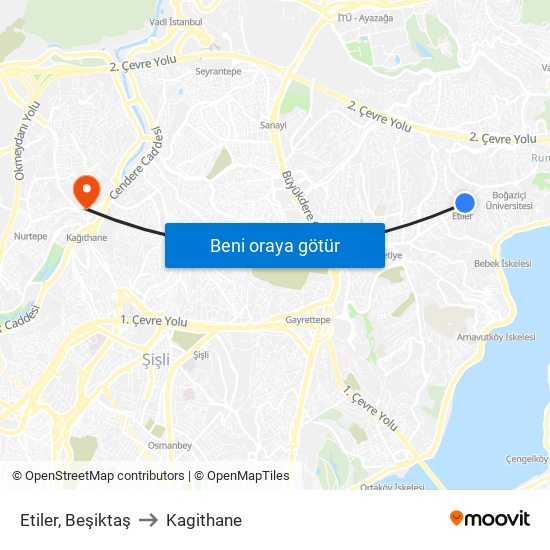 Etiler, Beşiktaş to Kagithane map