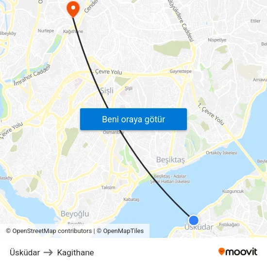Üsküdar to Kagithane map