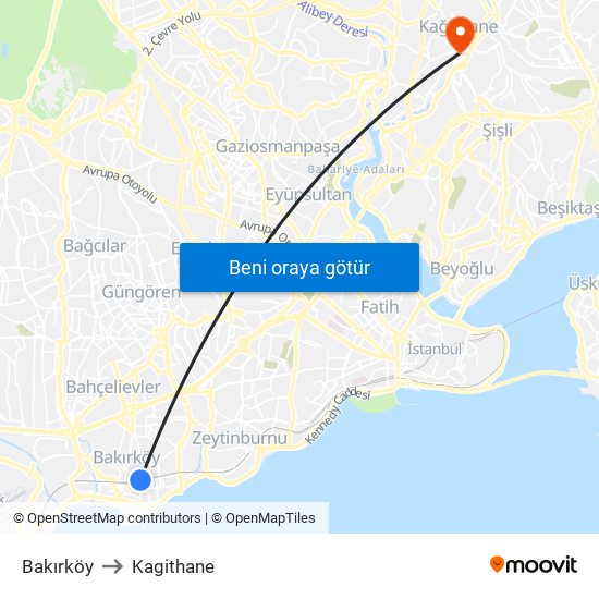 Bakırköy to Kagithane map