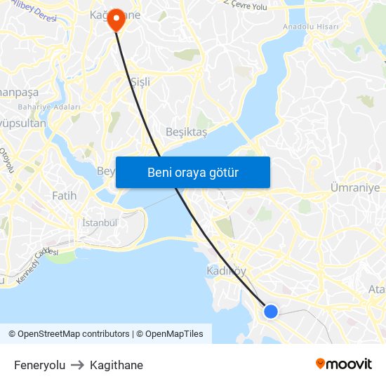 Feneryolu to Kagithane map