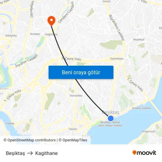 Beşiktaş to Kagithane map