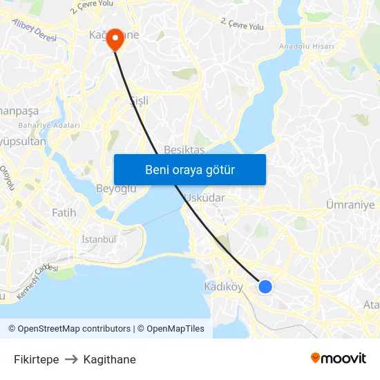Fikirtepe to Kagithane map
