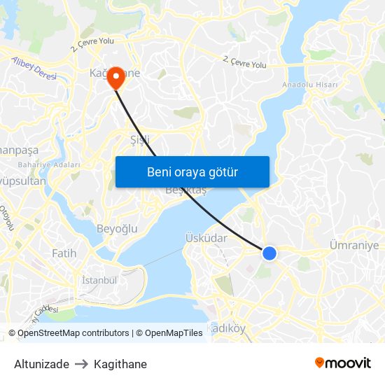 Altunizade to Kagithane map