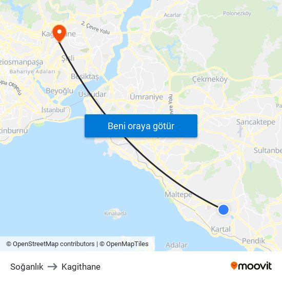 Soğanlık to Kagithane map