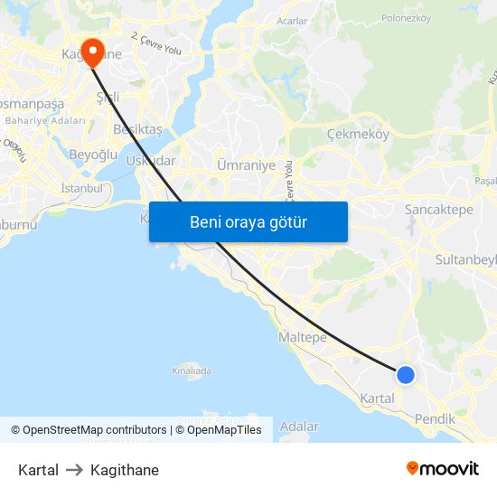Kartal to Kagithane map